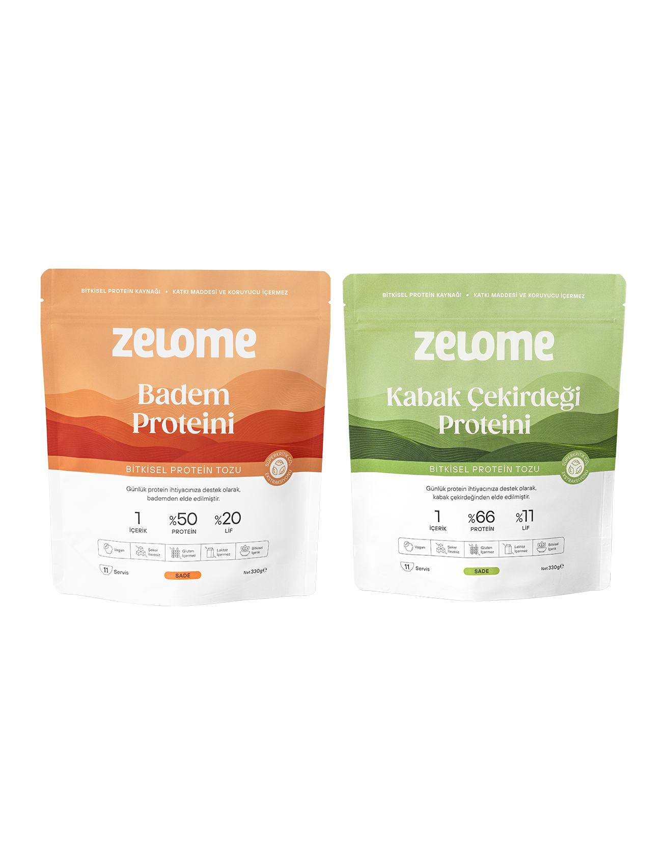 Protein İkilisi